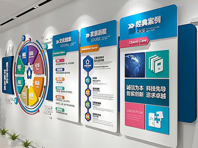 德化企业文化墙内容对员工有什么影响？